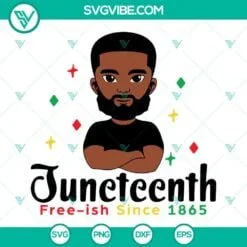 Juneteenth, SVG Files, Black Man Juneteenth Free-ish Since 1865 SVG Images PNG 2