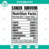 Cancer Survivor SVG, Nutrition Facts & Breast Cancer Files with vibrant design elements. Ideal for crafting projects.