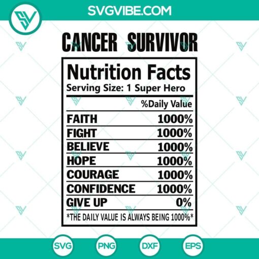 cancer survivor svg nutrition facts svg breast cancer svg cancer awareness svg 2 mockup