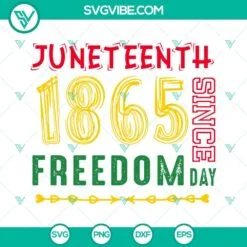 Juneteenth, SVG Files, Juneteenth Hand Broken Chain SVG Images, Black Freedom 3