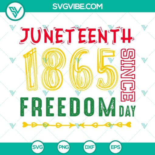 juneteenth 1865 freedom day svg black history svg black history pride svg african americans svg png dxf eps 3 mockup