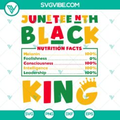 Juneteenth, SVG Files, Juneteenth Black King Nutritional Facts SVG Image, 17