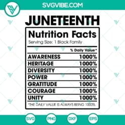 Juneteenth, SVG Files, Juneteenth Nutritional Facts SVG Download, Juneteenth 18