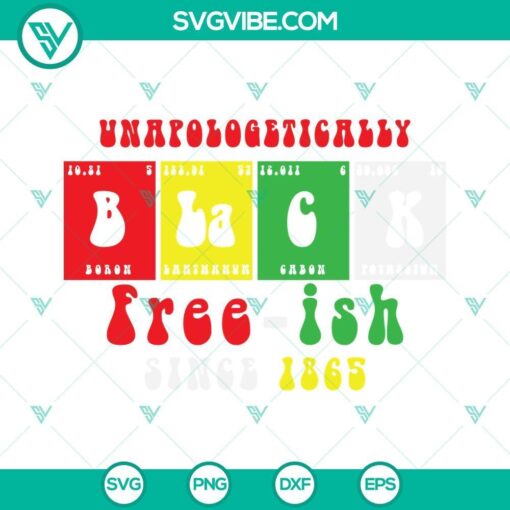 unapologetically black svg free ish since 1865 svg black periodic table svg juneteenth svg scientist black shirt svg 8 mockup