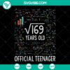 Square Root of 169 13th Birthday Gift SVG Cut Files for Teenager Birthday celebration. Digital download ideal for teens.