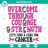 Courageous Strength Breast Cancer Awareness SVG design with bold text and pink ribbon element for digital projects.