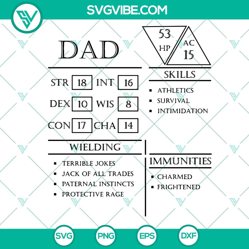 mockup-936483473.jpg Brother Sister Dad Stats Character Sheet Black SVG - Instant Download for role-playing game profiles.